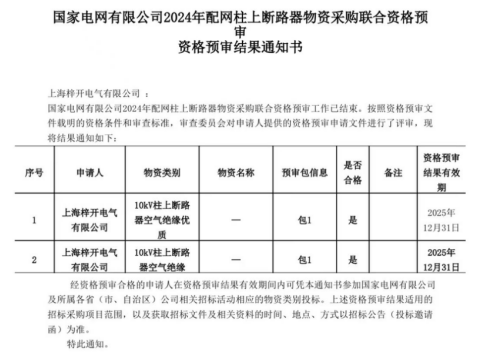 Shanghai ZI Kai Electric habet feliciter Transierunt National Power ECCLIGRIBILIUM review!